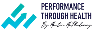 Performance Through Health logo